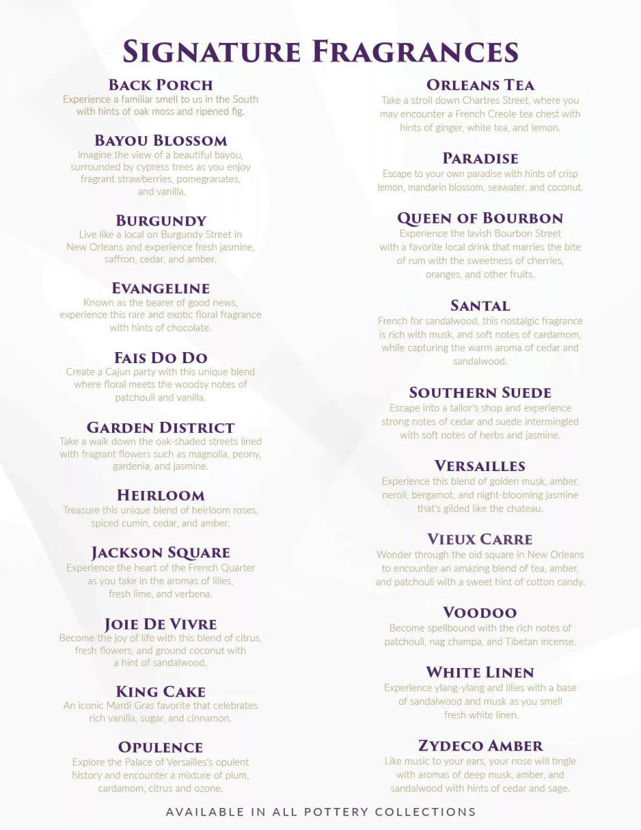 Room Spray - Garden District