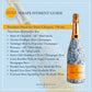 Preppy Lemons Bottle Wrap