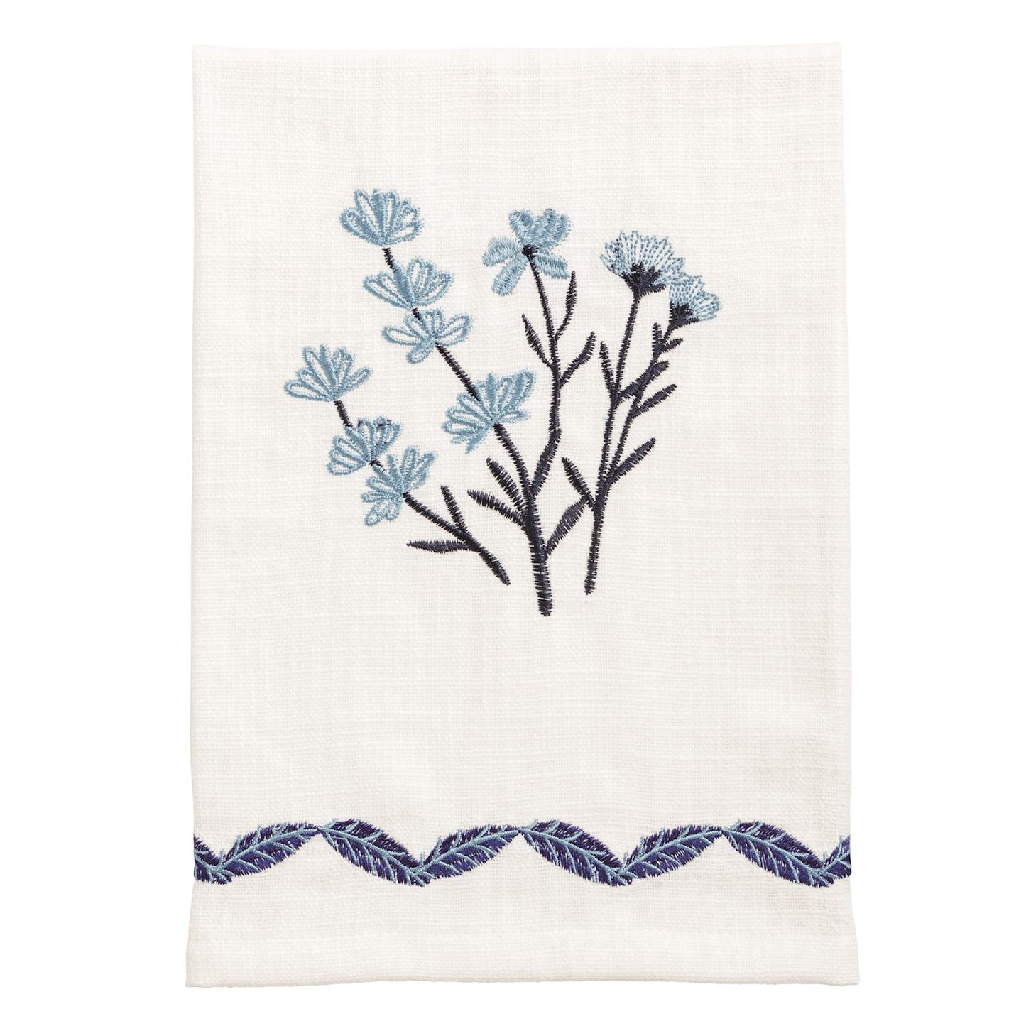Blue Hand Towels